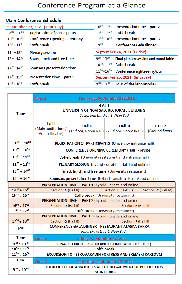 Conference Program MMA 2024